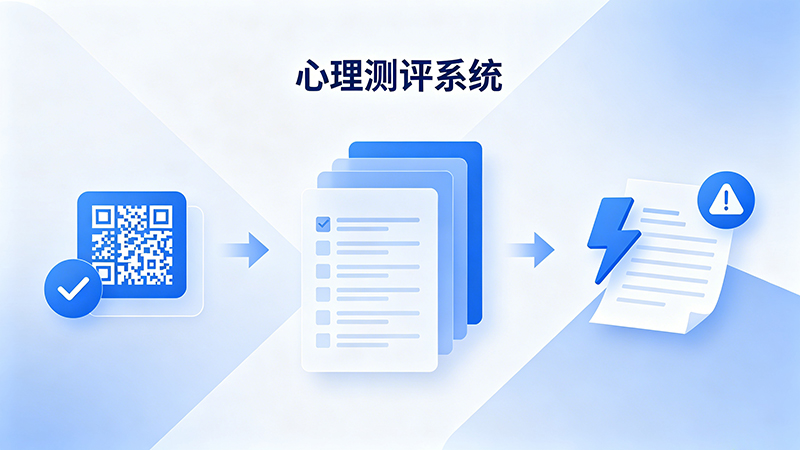 心理测评系统（含H5端）
